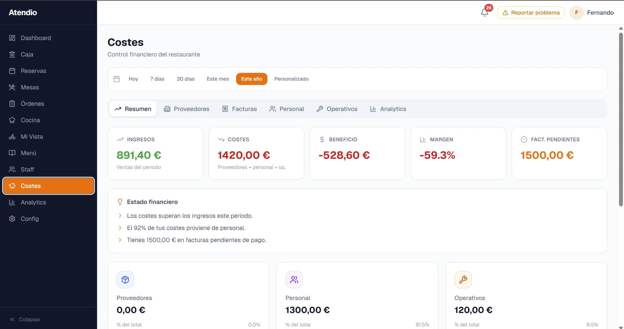 Control de costes en AtendIO